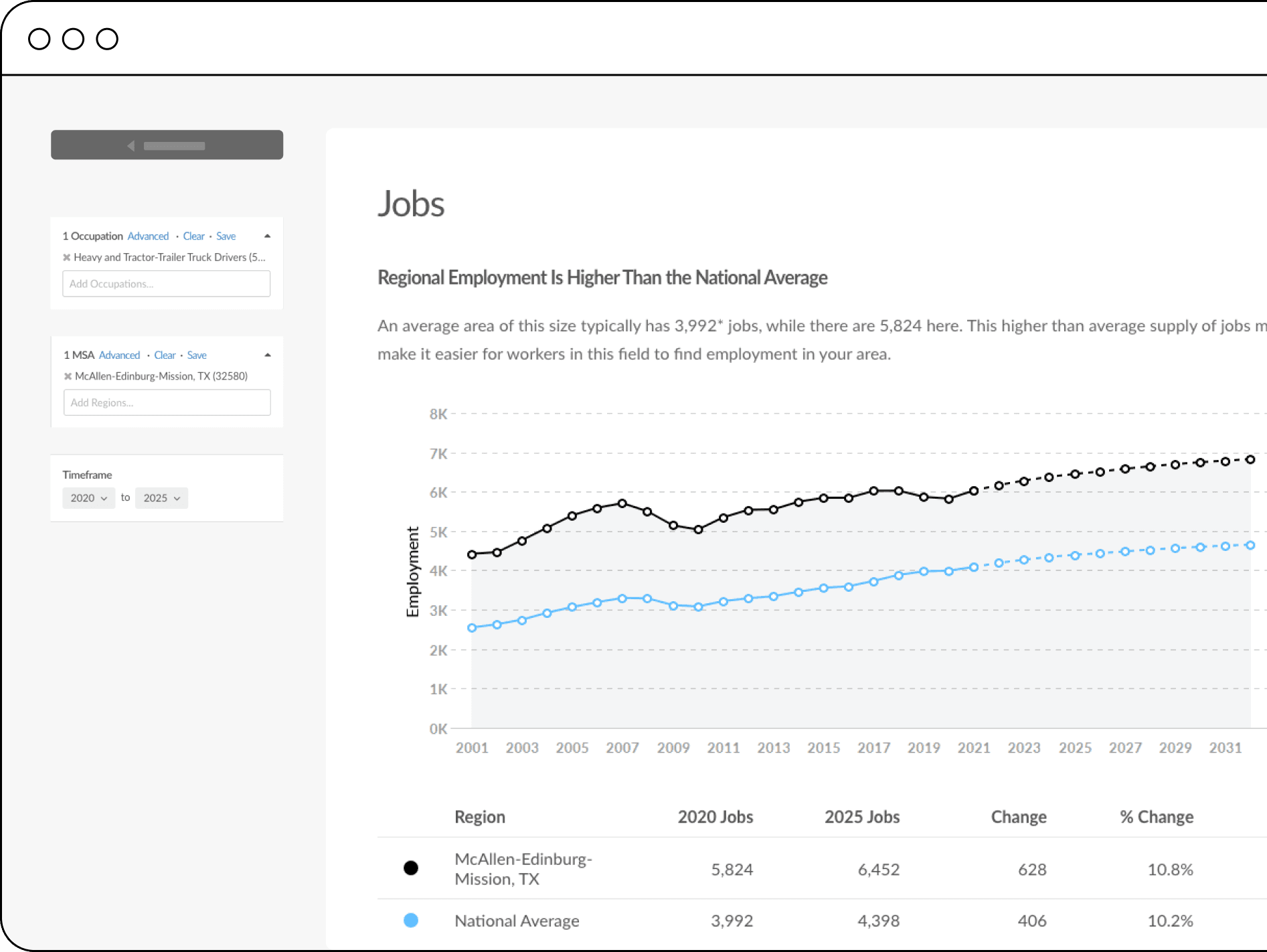 image of Job screen