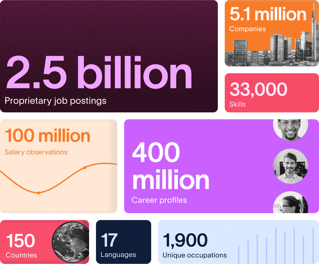 data stats