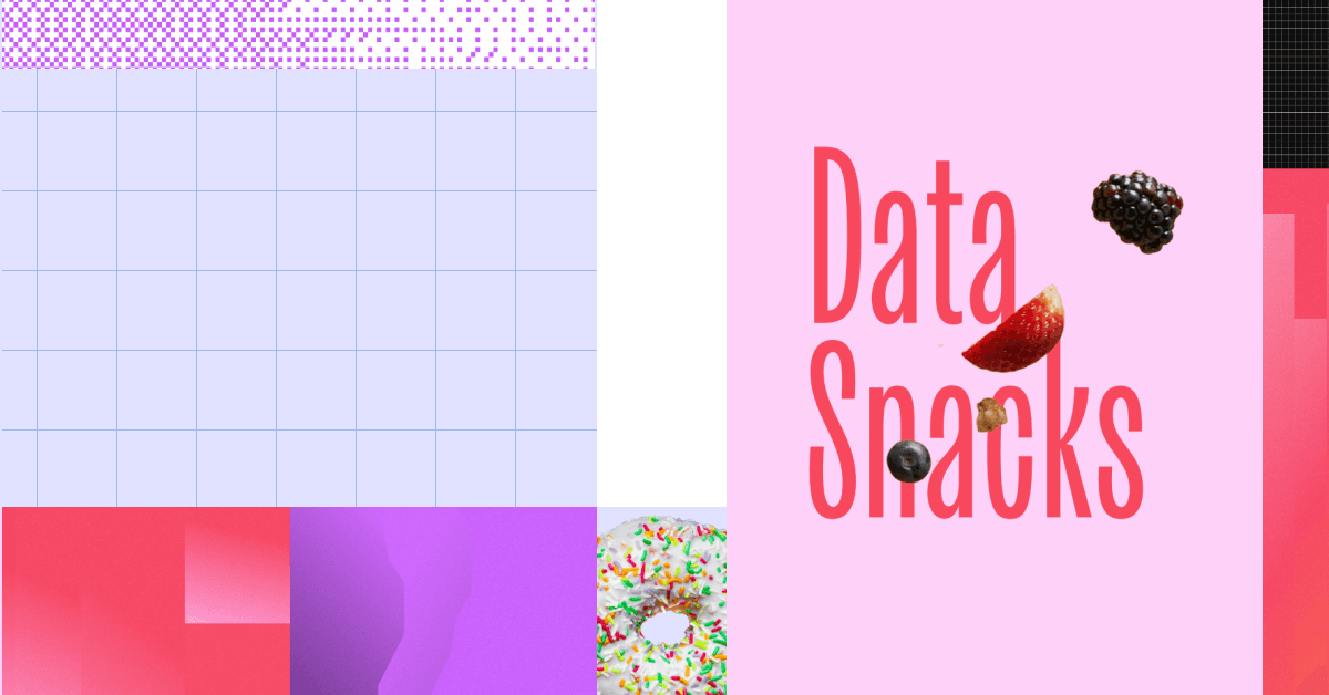 Data Snacks - Does Job Hopping Still Pay Off?
